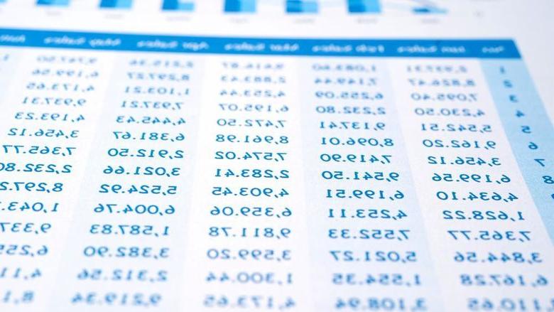 An Excel style spreadsheet with data entered and visual graphs shown at the top of the page.